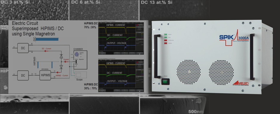 lorem ipsum dolor sit